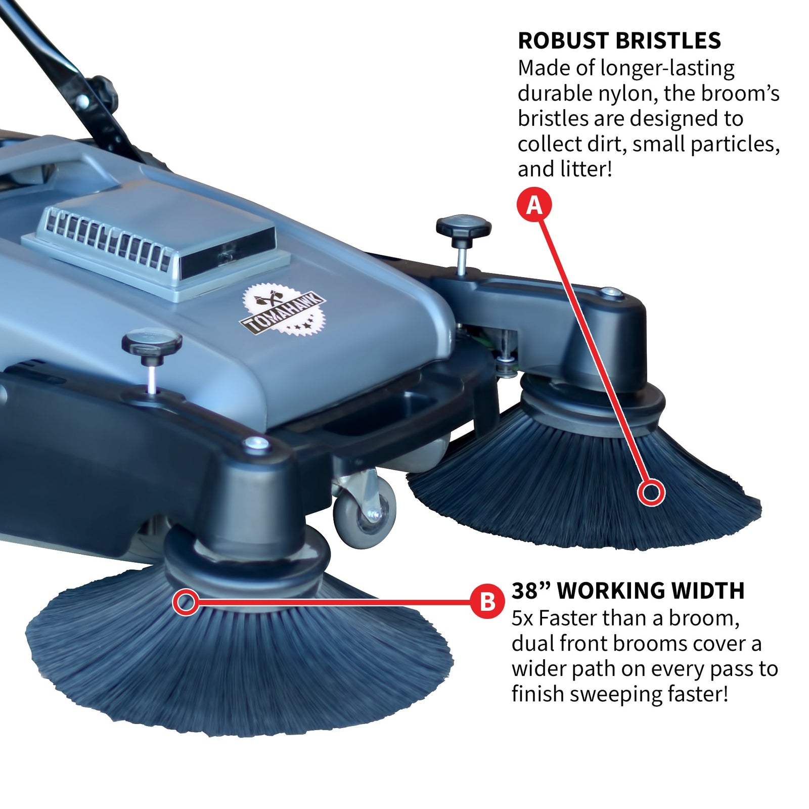 Commercial 38" Push Sweeper