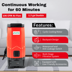 Backpack Vacuum (Battery Powered)