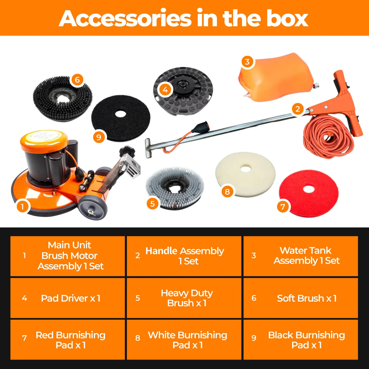 SM421AC 17" Professional Multi-Functional Floor Buffer & Scrubber