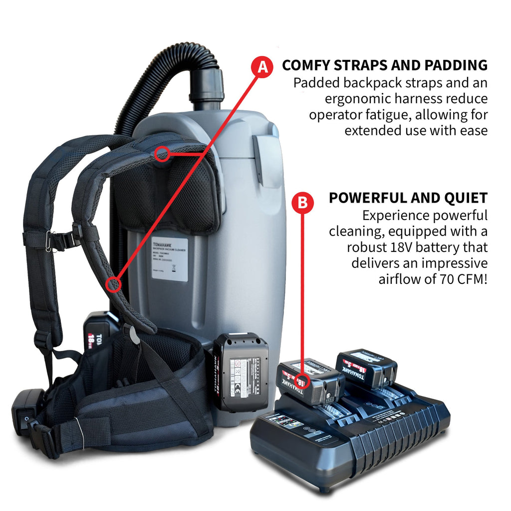18V Battery Powered Backpack Vacuum 6L