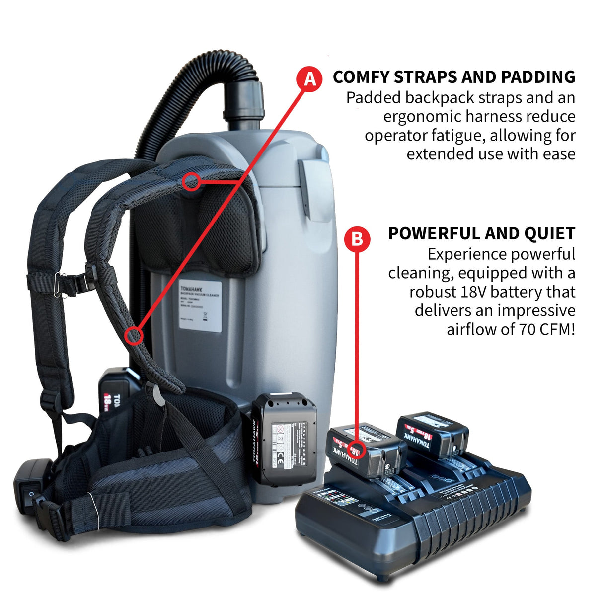 18V Battery Powered Backpack Vacuum 6L