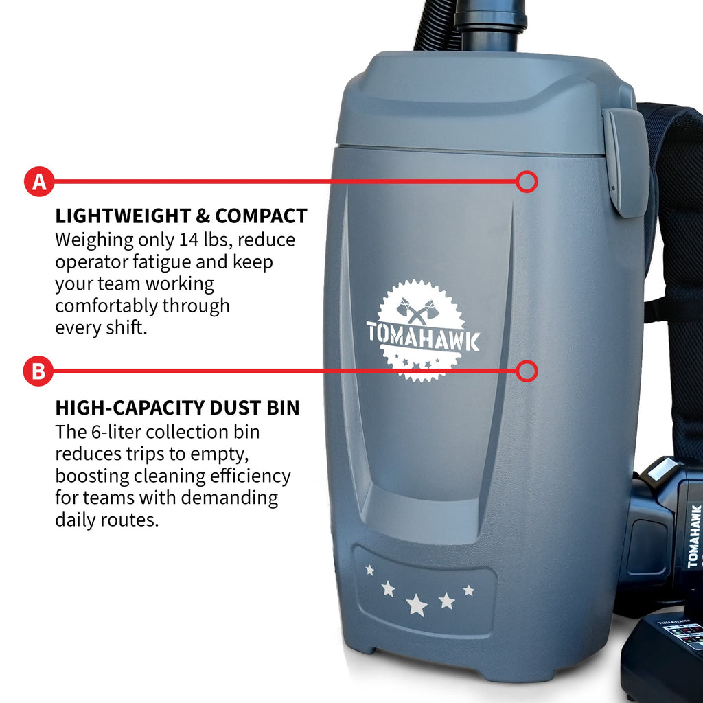 18V Battery Powered Backpack Vacuum 6L