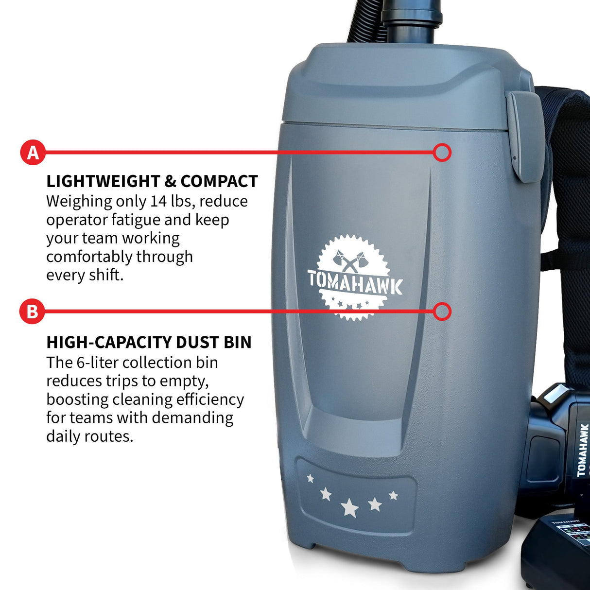 18V Battery Powered Backpack Vacuum 6L