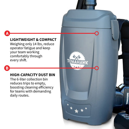 18V Battery Powered Backpack Vacuum 6L