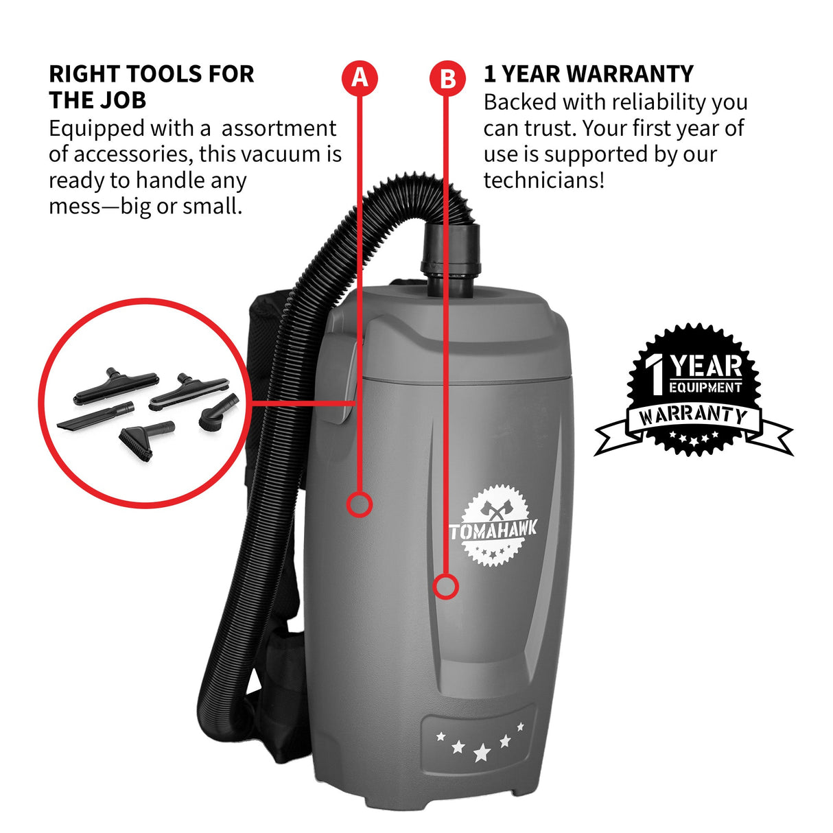 Electric Backpack Vacuum 6 qt