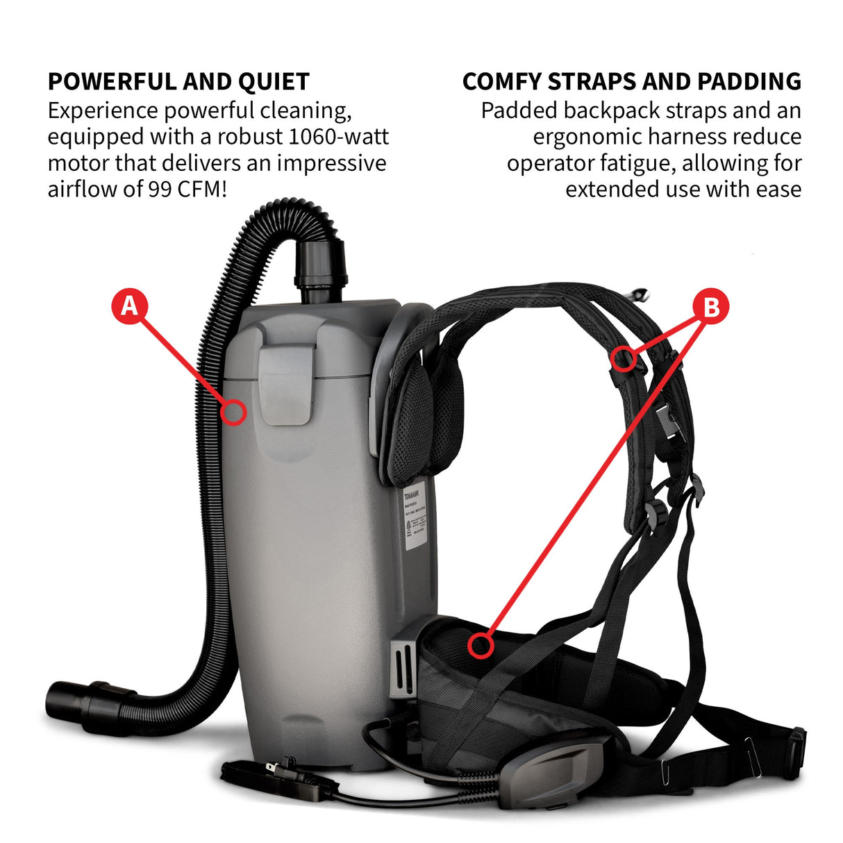 Electric Backpack Vacuum 6 qt