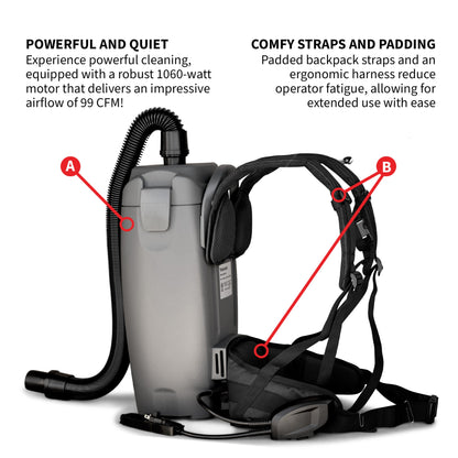 Electric Backpack Vacuum 6 qt