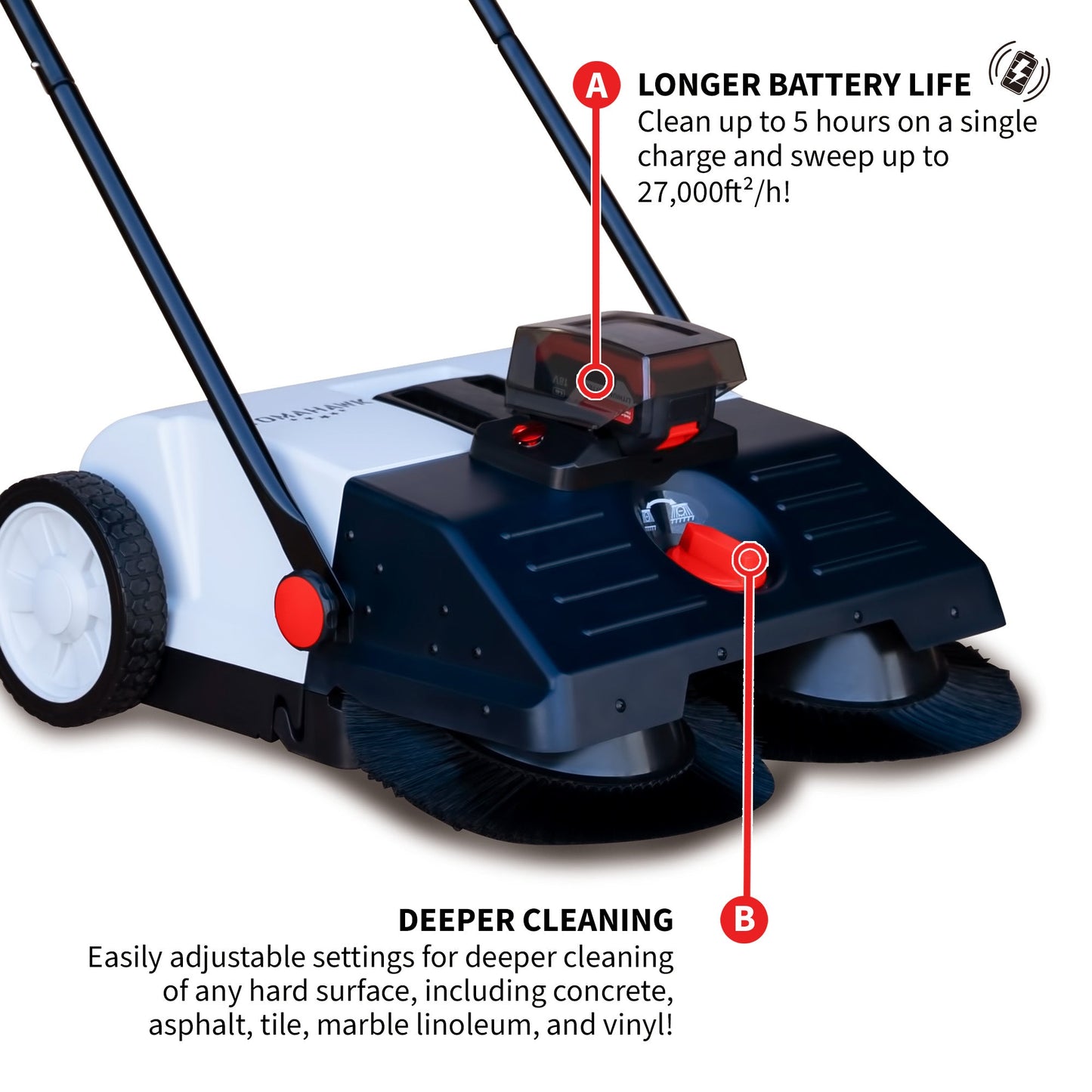 22" Battery Powered Push Sweeper - 18V Lithium-Ion