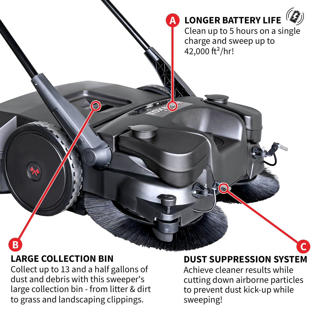 30" Battery Powered Push Sweeper with Triple Power Brooms Electric Drive and Dust Suppression Sprayer