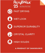 AcryliWax 25 High-Gloss, High Traffic Commercial Floor Finish