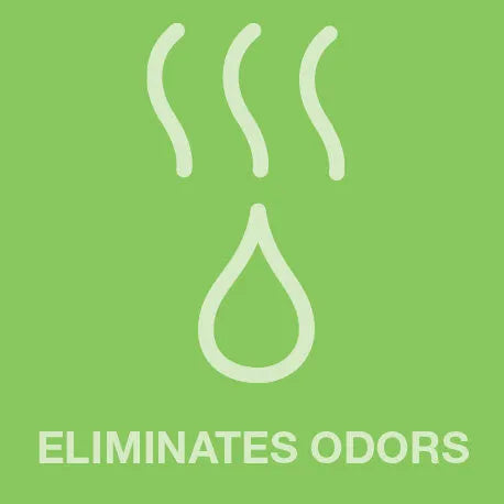 CleanZyme:  Enzyme Cleaner, Spotter & Odor Remover - Gallon