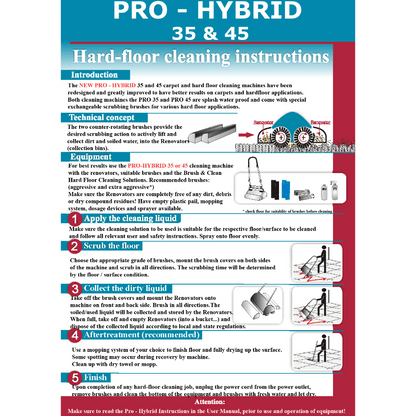 Brush Pro 35 CRB Machine